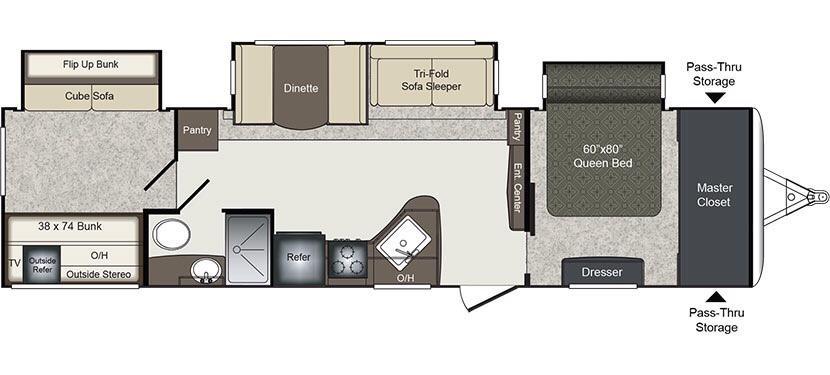Rundle Mountain Rv Park Campsite